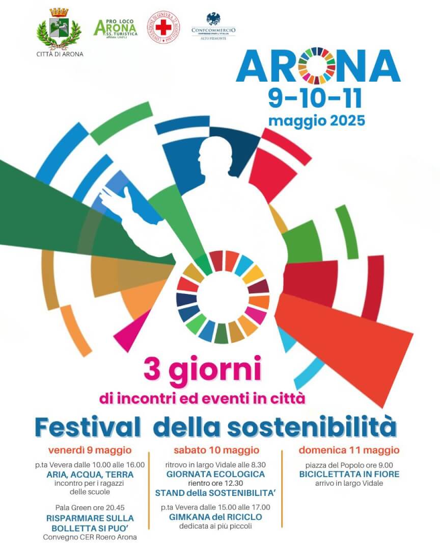Festival della Sostenibilità