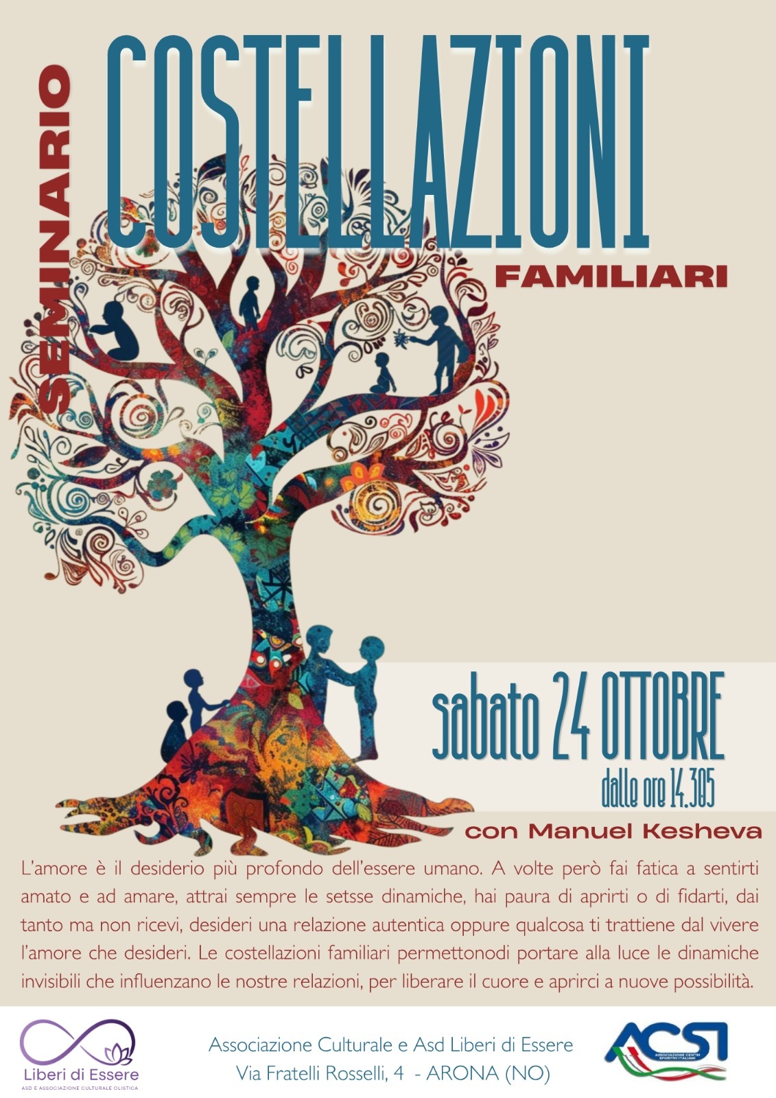 Costellazioni familiari