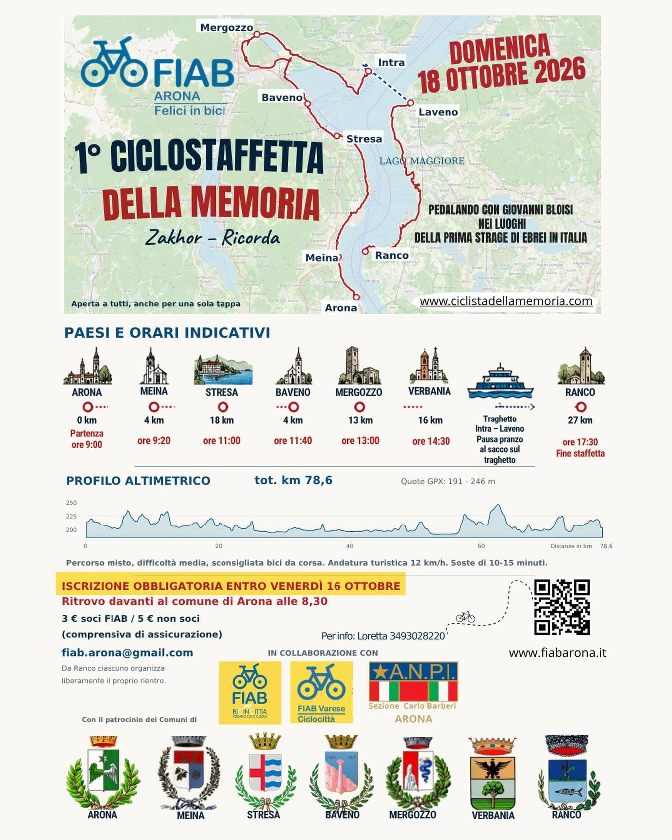 1^ Ciclostaffetta della Memoria